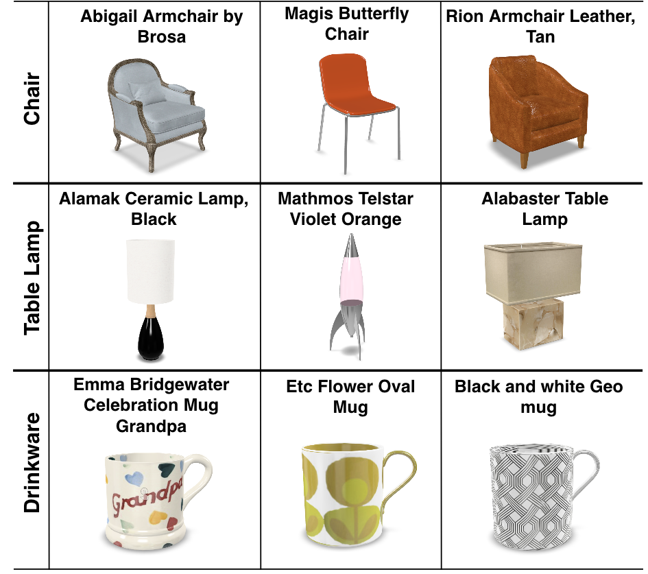 Examples of fine-grained chair, lamp, and drinkware categories in HSSD-rare